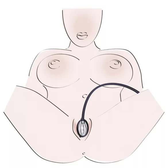 Bad Kitty - pumpa za vaginu - crna