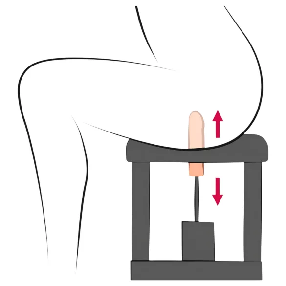 The Banger Sit-On-Climaxer - električni seks stroj (crni)