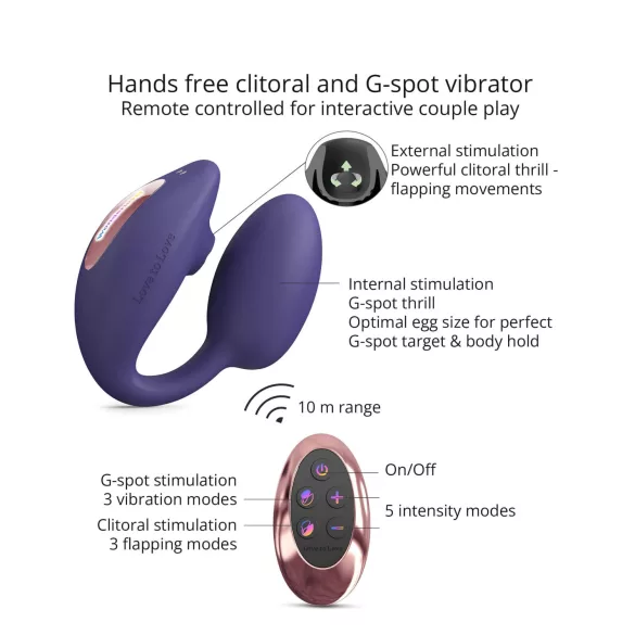 Wonderlover - vibrator za G-točku i klitoris (tamno ljubičasta)