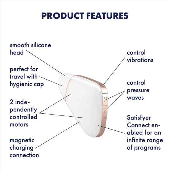 Satisfyer Love Triangle - stimulátor klitorisa s valovima zraka - bijeli