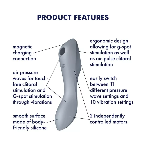 Satisfyer Curvy Trinity 3 - vibrator s pulsirajućim zrakom i vibracijom 2u1