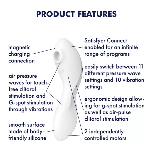 Satisfyer Curvy Trinity 5+ - vibrator 2-u-1 s upravljanjem putem aplikacije (bijeli)