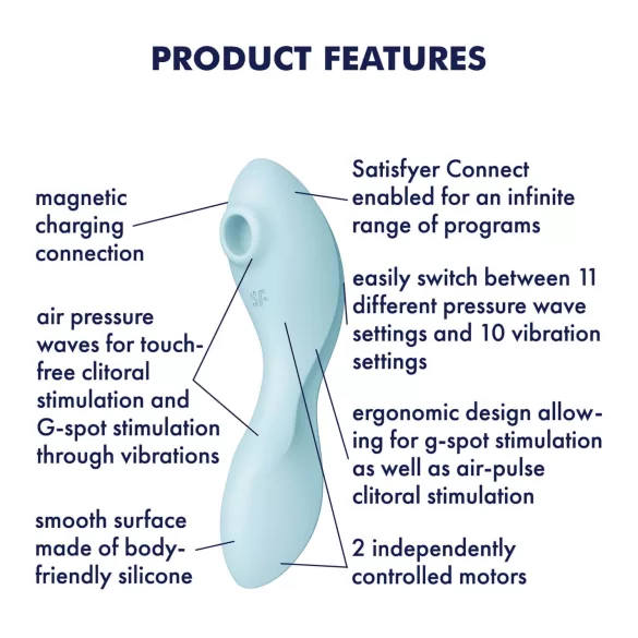 Satisfyer Curvy Trinity 5+ - Aplikacijom upravljani 2u1 vibrator (plavi)