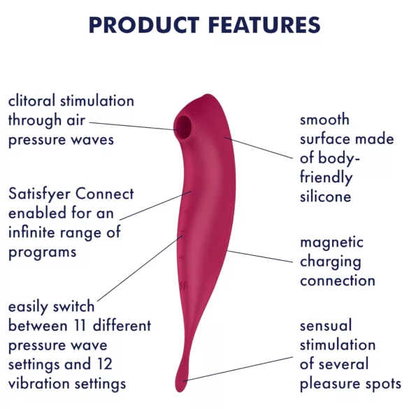 Satisfyer Twirling Pro - vibrator za klitoris s upravljanjem putem aplikacije (crveni)