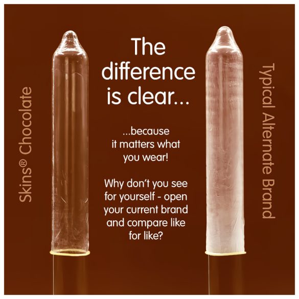 Skins - kondom s okusom čokolade - 4 komada
