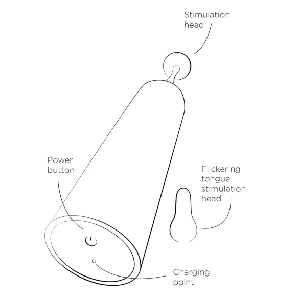 ROMP Pop - mini vibrator za klitoris - crvena