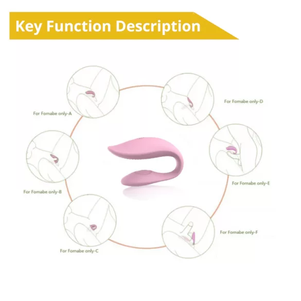 Sweet Play - Aplikacijom upravljani parni vibrator (rozi)