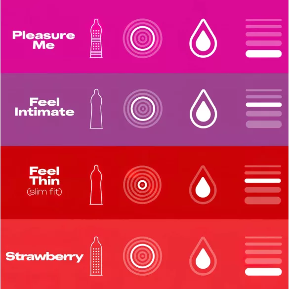 Durex Fun Explosion - kondomi set - 40 komada