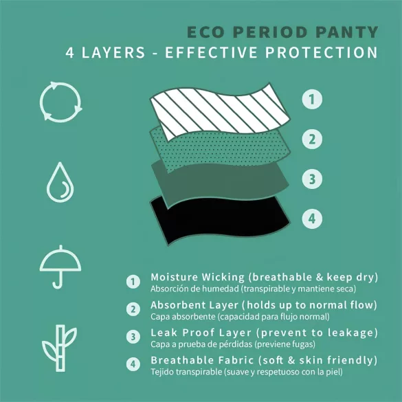 Adalet Flora Normal - menstrualne gaćice - crne