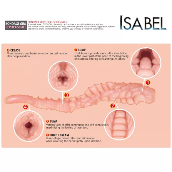 Kokos Isabel - realistični masturbator (prirodna boja)