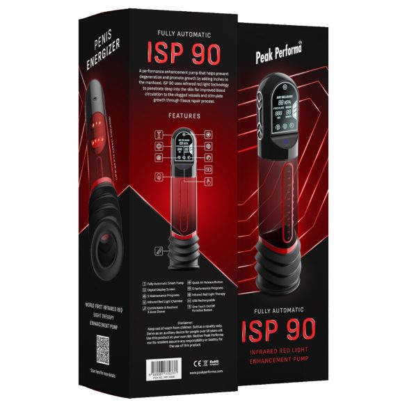 Peak Performa - automatska penis pumpa s infracrvenim svjetlom - prozirna