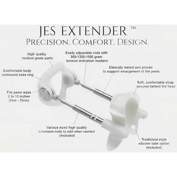 Jes-Extender - uređaj za povećanje penisa - standard - do 24cm