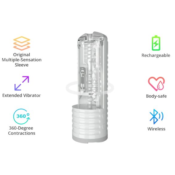 LOVENSE Max 2 - pametni masturbator (bijeli)