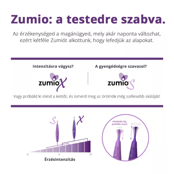 Zumio Soft - punjivi vibrator za klitoris - ljubičasti