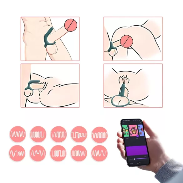 Magic Motion Rise - vibracijski prsten za penis s upravljanjem putem aplikacije, za muškarce (zelena)