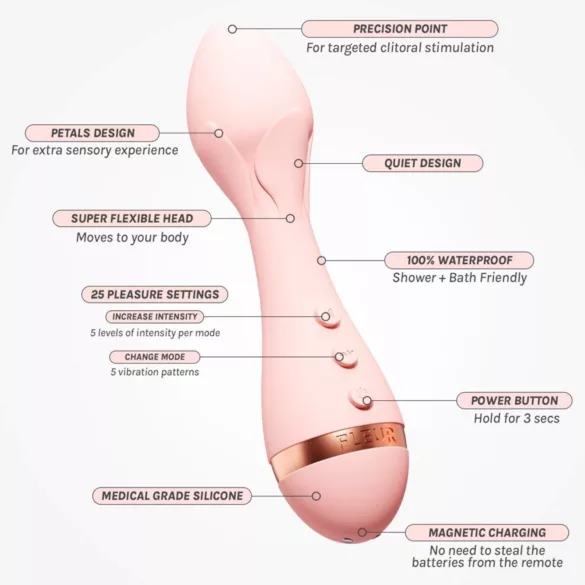 Vush Fleur - akumulatorski, vodootporni masažni vibrator (ružičasti)